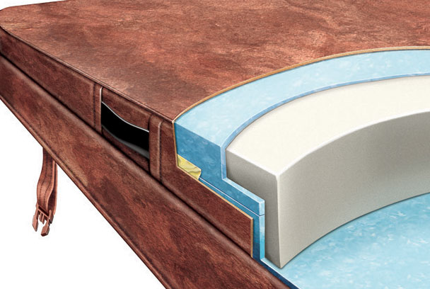 ThermoSpas Cover Cut-Away