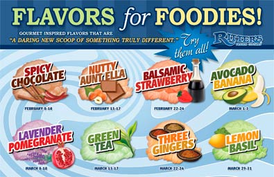 Ritter's Flavors for Foodies Counter Mat